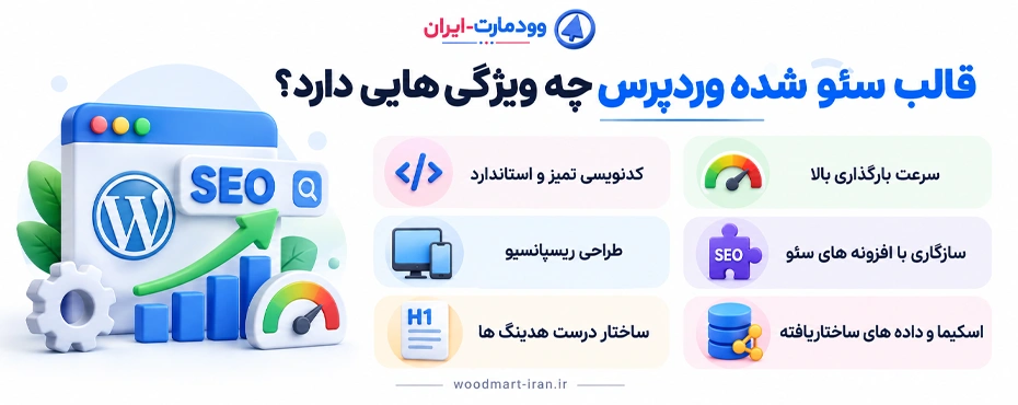 قالب سئو شده وردپرس چه ویژگی هایی دارد؟