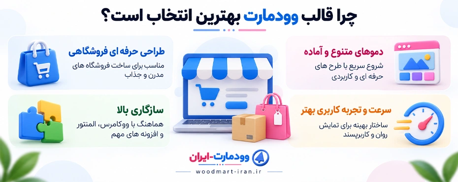 چرا قالب وودمارت بهترین انتخاب است؟
